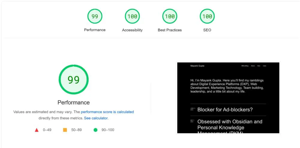 Page speed score of mayankgupta.com